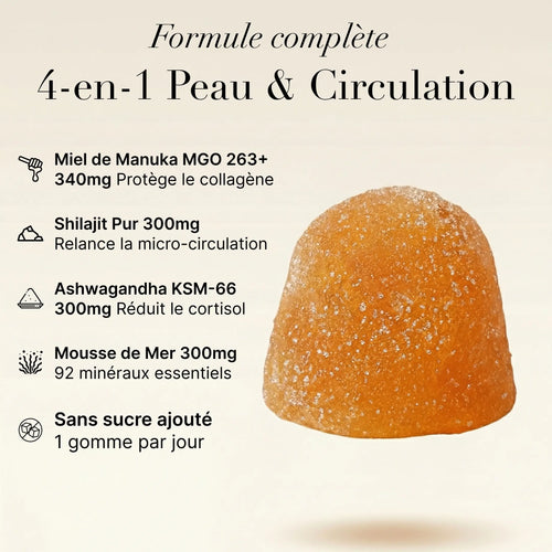 Honey Gummies™ Restauration Féminine