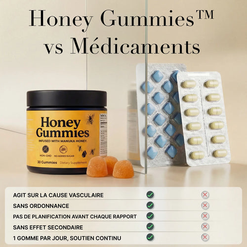 Honey Gummies™ Booster de Vitalité